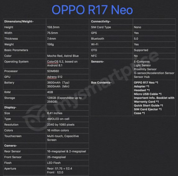 Oppo R17 Neo