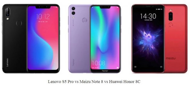 Lenovo S5 Pro против Meizu Note 8 и Honor 8C: сравнение характеристик