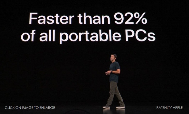 Две трети опрошенных PCMag считают, что Apple iPad Pro не годится на роль основного компьютера