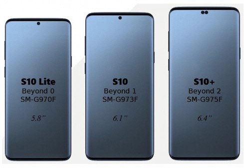 Samsung Galaxy S10 c поддержкой 5G дебютирует уже в феврале