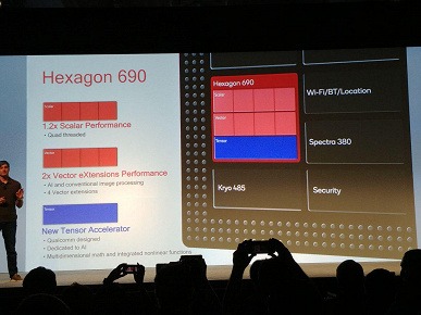 Полноценный анонс SoC Snapdragon 855. Платформа на самом деле не содержит ни модема 5G, ни блока NPU