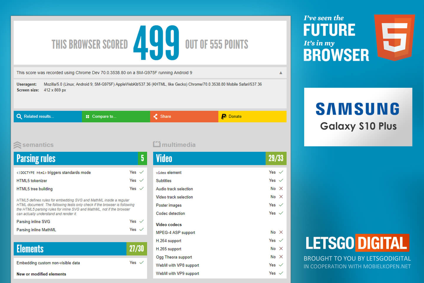 Разрешение экрана смартфона Samsung Galaxy S10 Lite будет ниже, чем считалось ранее