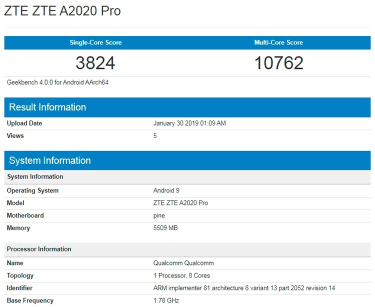 ZTE выпустит конкурента Samsung Galaxy S10+ на базе Snapdragon 855