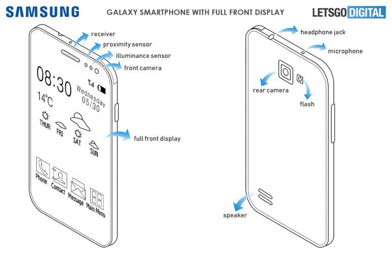 Samsung закроет дыру в дисплее Galaxy S10 вторым экраном