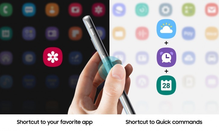 Владельцы Samsung Galaxy S10 и старых флагманов смогут настраивать кнопку Bixby