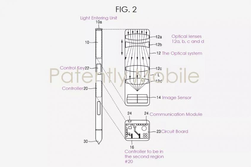 S Pen — альтернатива вырезам под фронталку от Samsung – фото 2