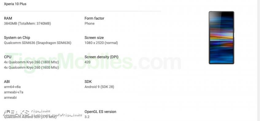 Основные характеристики смартфонов Sony Xperia 10 и Xperia 10 Plus подтверждены Google Play Console