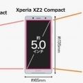 Sony создаст смартфон на замену Xperia Compact с диагональю 5,7 дюйма