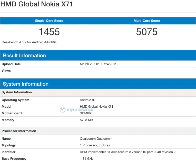 Nokia X71 с «дырявым» дисплеем и Snapdragon 660 замечен в Geekbench – фото 2