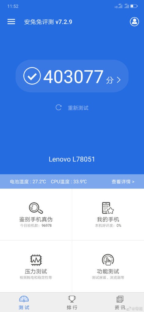 Новый флагман Lenovo стал самым быстрым смартфоном в мире