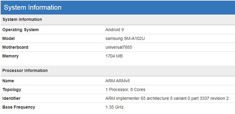 Бюджетный смартфон Samsung Galaxy A10e получит чип Exynos 7885