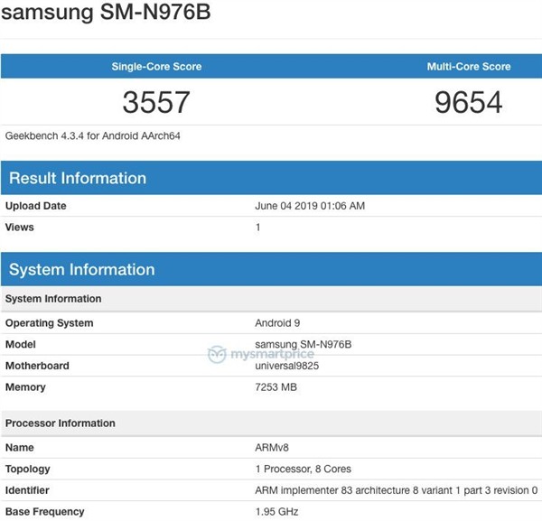 Geekbench раскрыл ключевые характеристики Samsung Galaxy Note 10 – фото 3