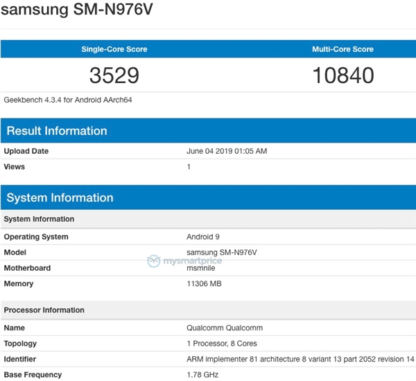 Geekbench раскрыл ключевые характеристики Samsung Galaxy Note 10 – фото 2