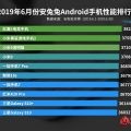 AnTuTu опубликовала рейтинг самых производительных Android-смартфонов за июнь 2019 - 1