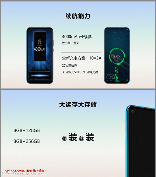 Четырехкамерный смартфон Huawei Nova 5i Pro со всеми характеристиками на официальных материалах