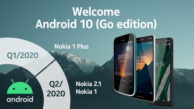 График выхода Android 10 (Go edition) на смартфонах Nokia