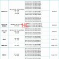 Huawei запустила бета-тест оболочки EMUI 10 для смартфонов Mate 20, Honor 20 и Honor 20 Pro, Honor V20 и Honor Magic 2