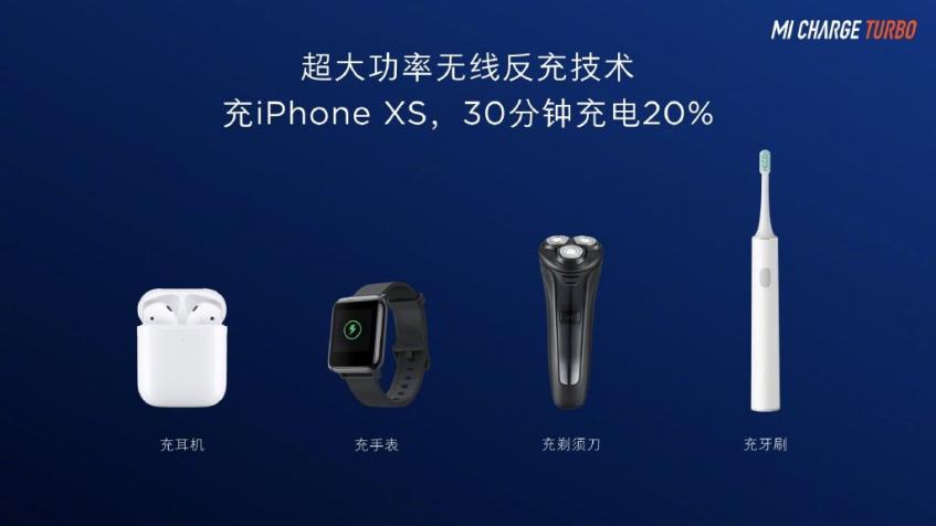 Смартфон Xiaomi 9 Pro 5G сможет зарядить без проводов iPhone XS до 20% ????????за полчаса