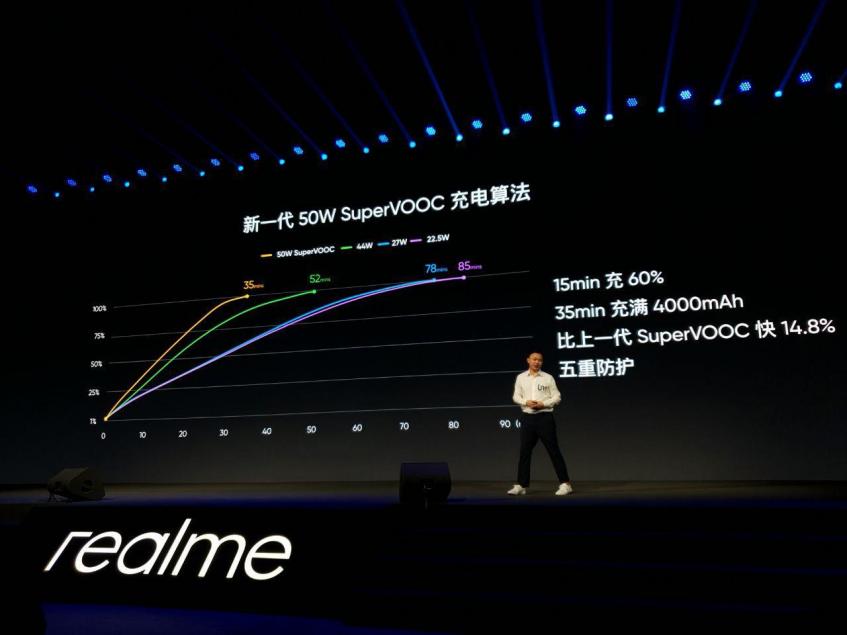 Представлен «убийца Xiaomi» с самой быстрой в мире зарядкой - 4