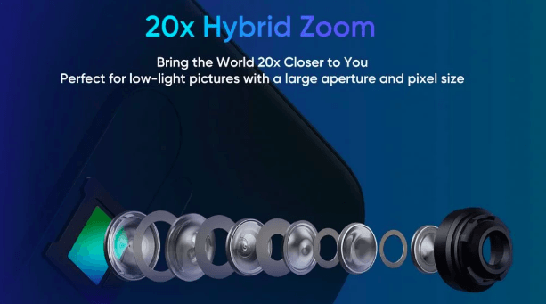 Realme X2 Pro готовится впечатлять 20-кратным гибридным зумом