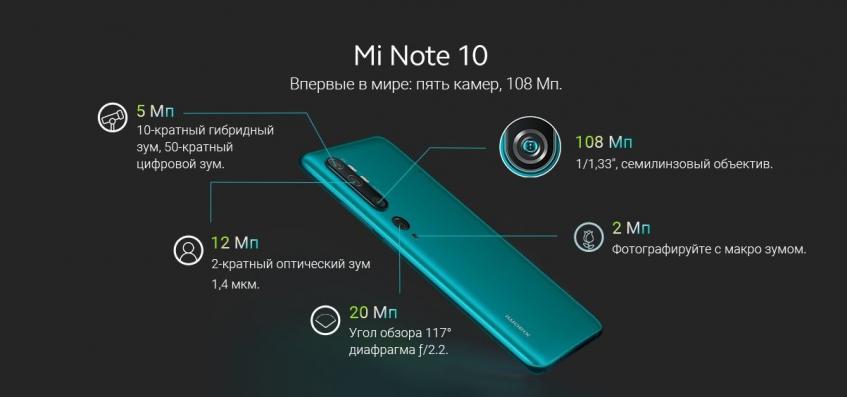 108-мегапиксельные Xiaomi Mi Note 10 и Note 10 Pro с пентакамерой представлены в России