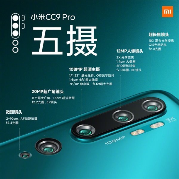 Глава Xiaomi обещал улучшить качество фото в CC9 Pro уже до конца месяца - 1
