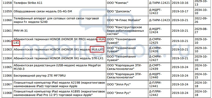 Honor 9X и 9X Pro на Kirin 810 сертифицированы в России