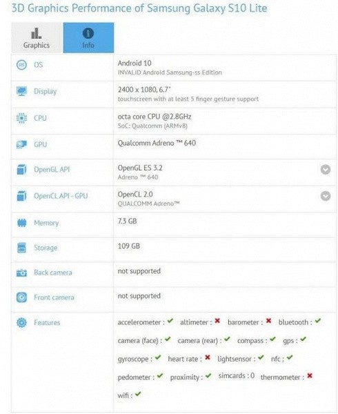Бенчмарк GFXbench подтвердил характеристики Samsung Galaxy S10 Lite – фото 1