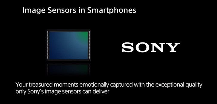 Huawei P40 Pro должен получить датчик Sony IMX700 для конкуренции с Samsung Galaxy S20 Ultra – фото 1