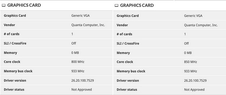 Новые утечки подтверждают не самые впечатляющие характеристики Microsoft Surface Go 2