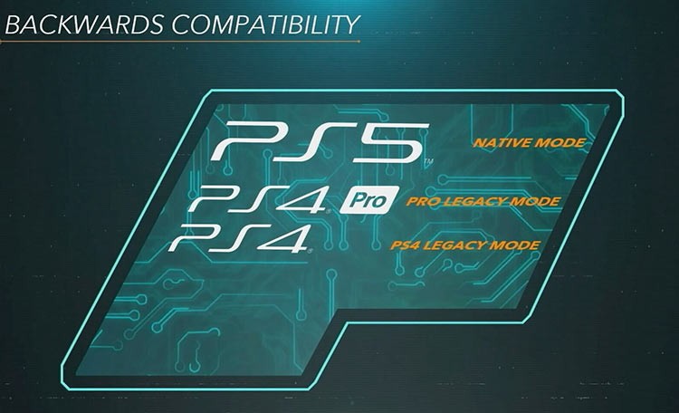 Обратная совместимость в PlayStation 5: поддержка некоторых, но не всех игр PS4
