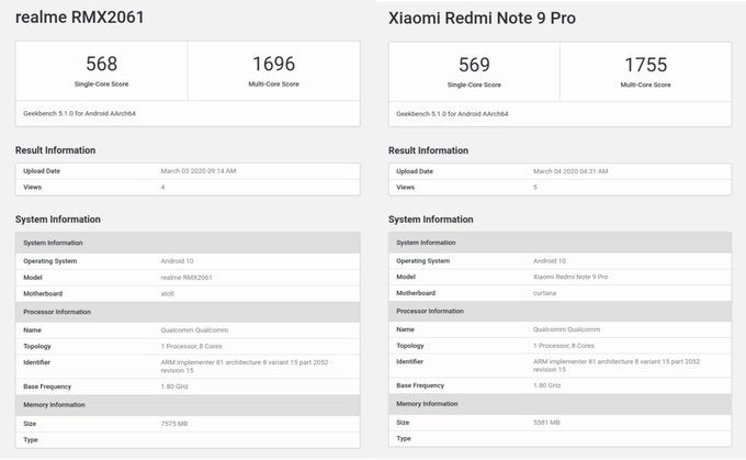 Redmi Note 9 Pro замечен в Geekbench – фото 2