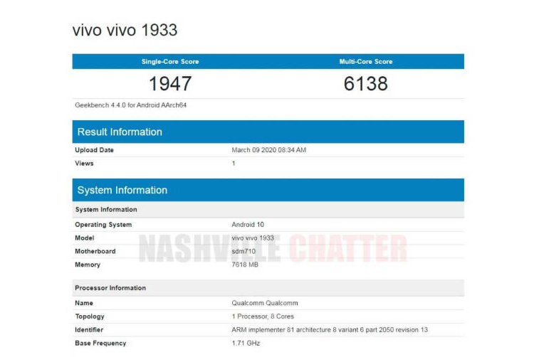 Vivo выпустила аппарат V19 и готовит загадочный смартфон на чипе Snapdragon 710