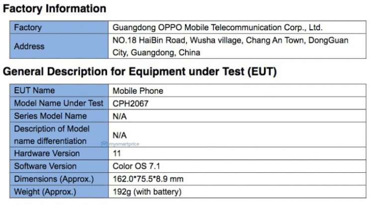 Вскоре анонс: смартфон OPPO A72 прошёл сертификацию FCC