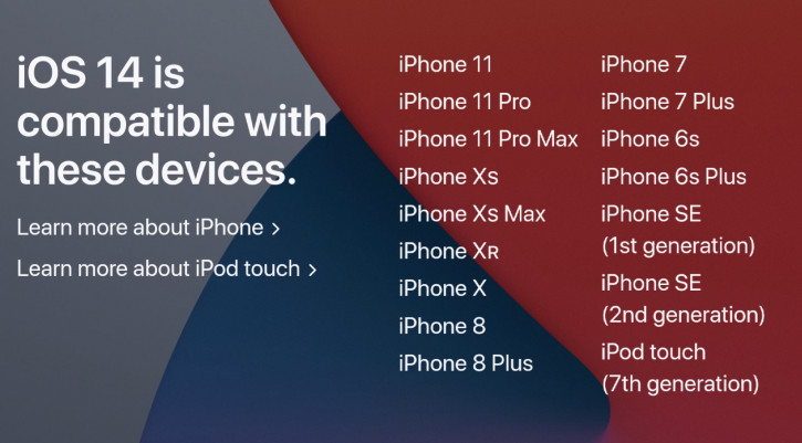 Объявление iOS 14: поддержка виджетов, обновленная Siri и CarKey – фото 5