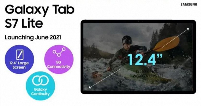 Samsung Galaxy Tab S7 Lite не может похвастать производительностью старших братьев. Он построен на Snapdragon 765G