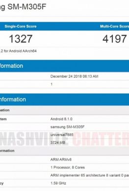 Флагман совершенно новой линейки смартфонов Samsung выйдет с Android 8.1