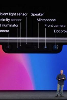 Apple заинтересовалась 3D-камерами Sony для будущих iPhone