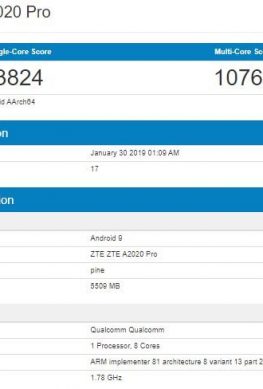 SoC Snapdragon 855 и 6 ГБ оперативной памяти - ключевые компоненты смартфона ZTE Axon 10 Pro