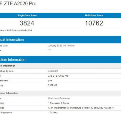 SoC Snapdragon 855 и 6 ГБ оперативной памяти - ключевые компоненты смартфона ZTE Axon 10 Pro