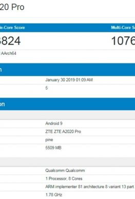 ZTE выпустит конкурента Samsung Galaxy S10+ на базе Snapdragon 855