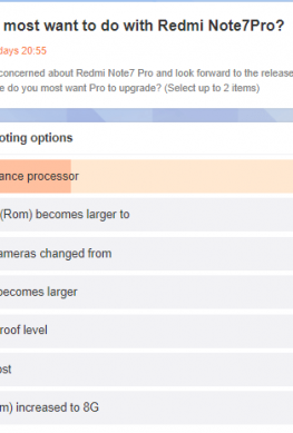 Глава Redmi решил узнать с помощью опроса, что ждут от Redmi Note 7 Pro