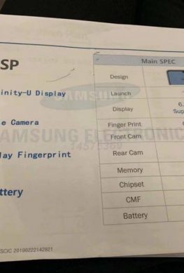 Выносливый смартфон с огромным экраном Samsung Galaxy A60 рассекречен до анонса