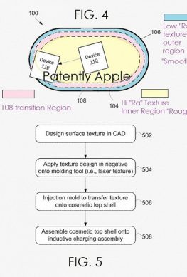 В Apple придумали поверхность для зарядного устройства AirPower, которая не даст ускользнуть заряжаемым устройствам