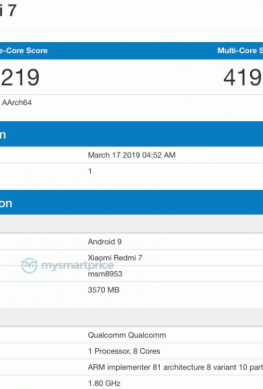 Основные характеристики смартфона Redmi 7 подтверждены за сутки до анонса