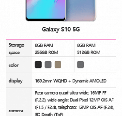 Samsung Galaxy S10 5G оказался тяжелее обычного S10, возможно, из-за иного модема 5G