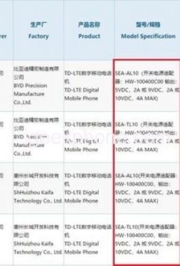 Huawei Nova 5 получит экранный сканер отпечатков пальцев и поддержку быстрой зарядки 40 Вт