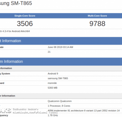 Флагманский планшет Samsung на базе Snapdragon 855 не удивил своей производительностью
