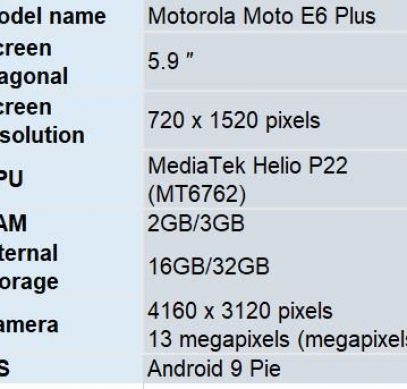 Смартфон Motorola E6 Plus окажется меньше предшественника