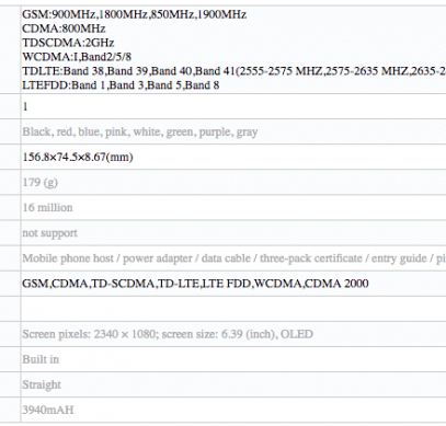 Сайт TENAA опубликовал ряд характеристик Xiaomi CC9 и Xiaomi CC9e – фото 1